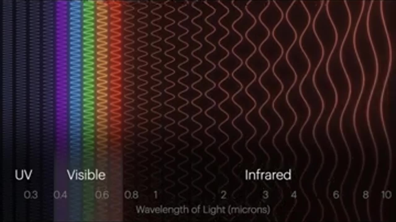 Did You Know? Our Universe is Flooded with Infrared Light! 😱🌌 #astronomyfacts