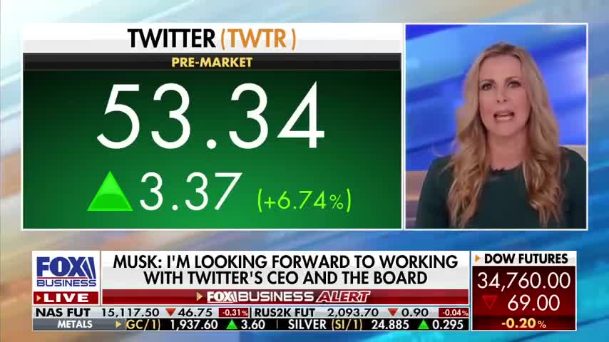 Elon Musk to join Twitter Board.