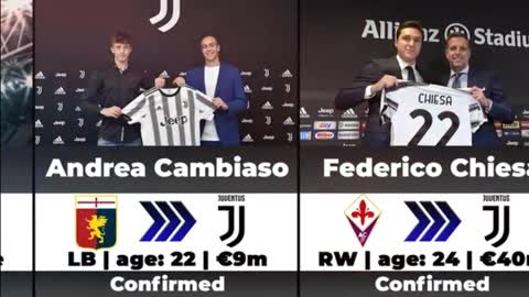 JUVENTUS TRANSFERS Summer 2022 Paredes, Bremer, Dybala, Pogba, Di Maria, Mertens, Arthur #juventus