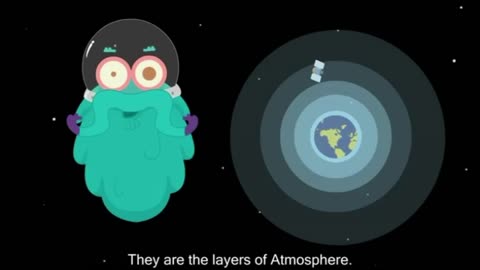 Layers Of Atmospher PART 1