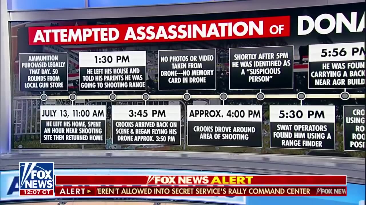 Texts blow lid off when cops knew of potential threat at Trump rally