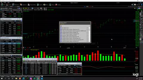 Market Perspectives 08/02/2021