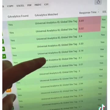 Artificial Intelligence and Work from Home Job Sustainability l WFH UNIVERSITY