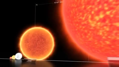 Compare the sizes of 3D stars