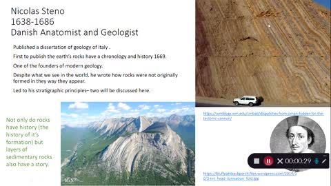 Structural Geology: Steno's Principles