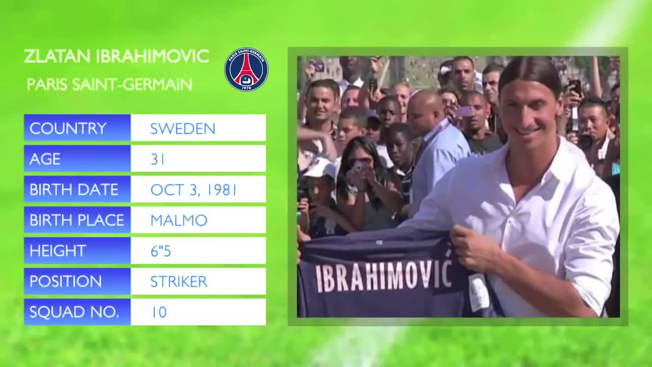 Falcao Vs Ibrahimovic