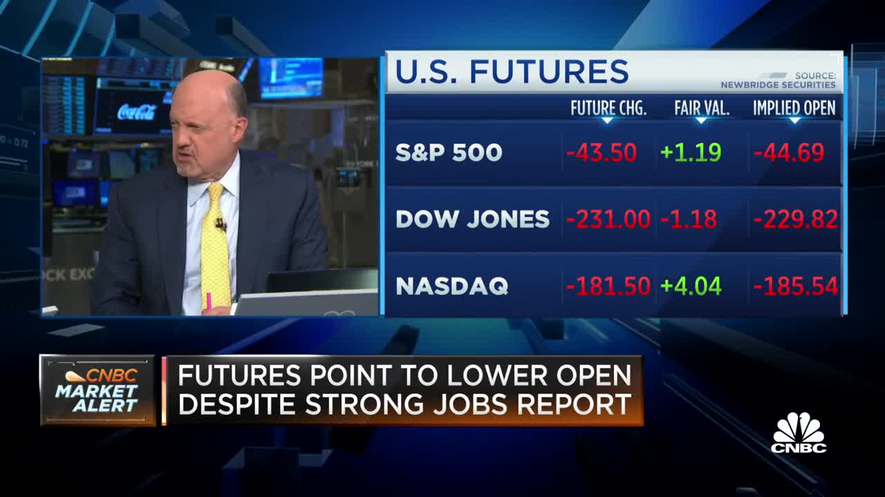 Jim Cramer: This is a period where investors can buy at good prices