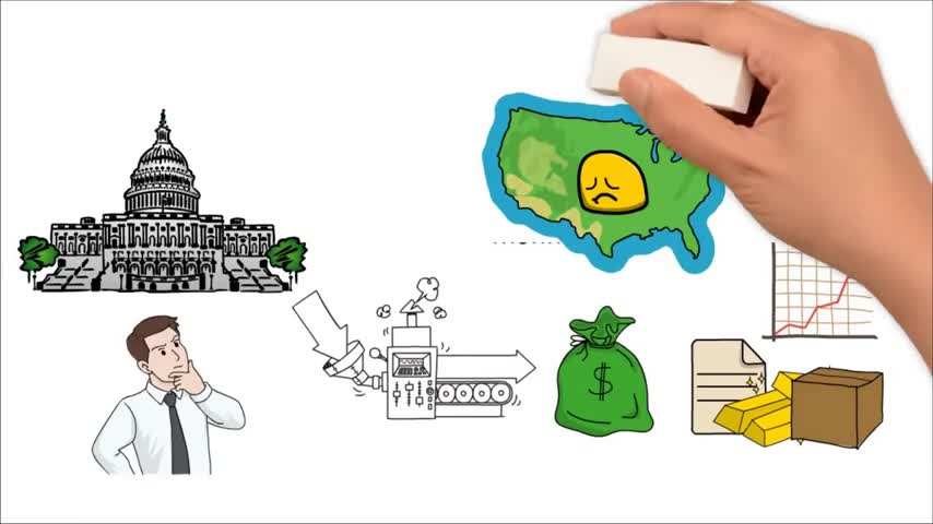 Comprendre le systeme - Monnaie et dettes publique