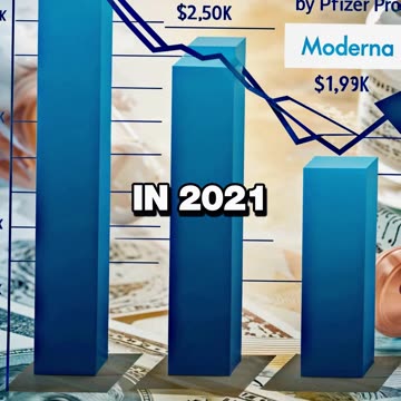 Who’s Really in Charge of Your Health? It’s Not Your Doctor—It’s Big Pharma CEOs!