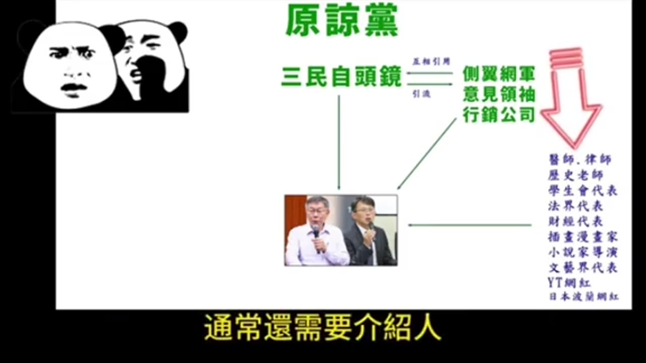 揭密：民進黨的側翼網軍産業鏈如何自給自足。