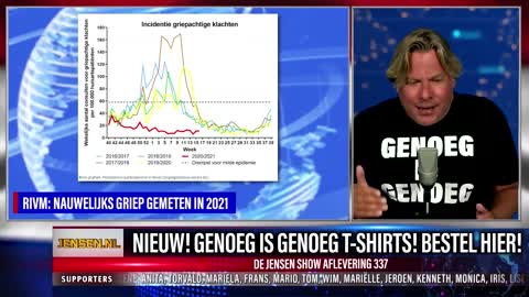 GENOEG GELOGEN - DE JENSEN SHOW #337