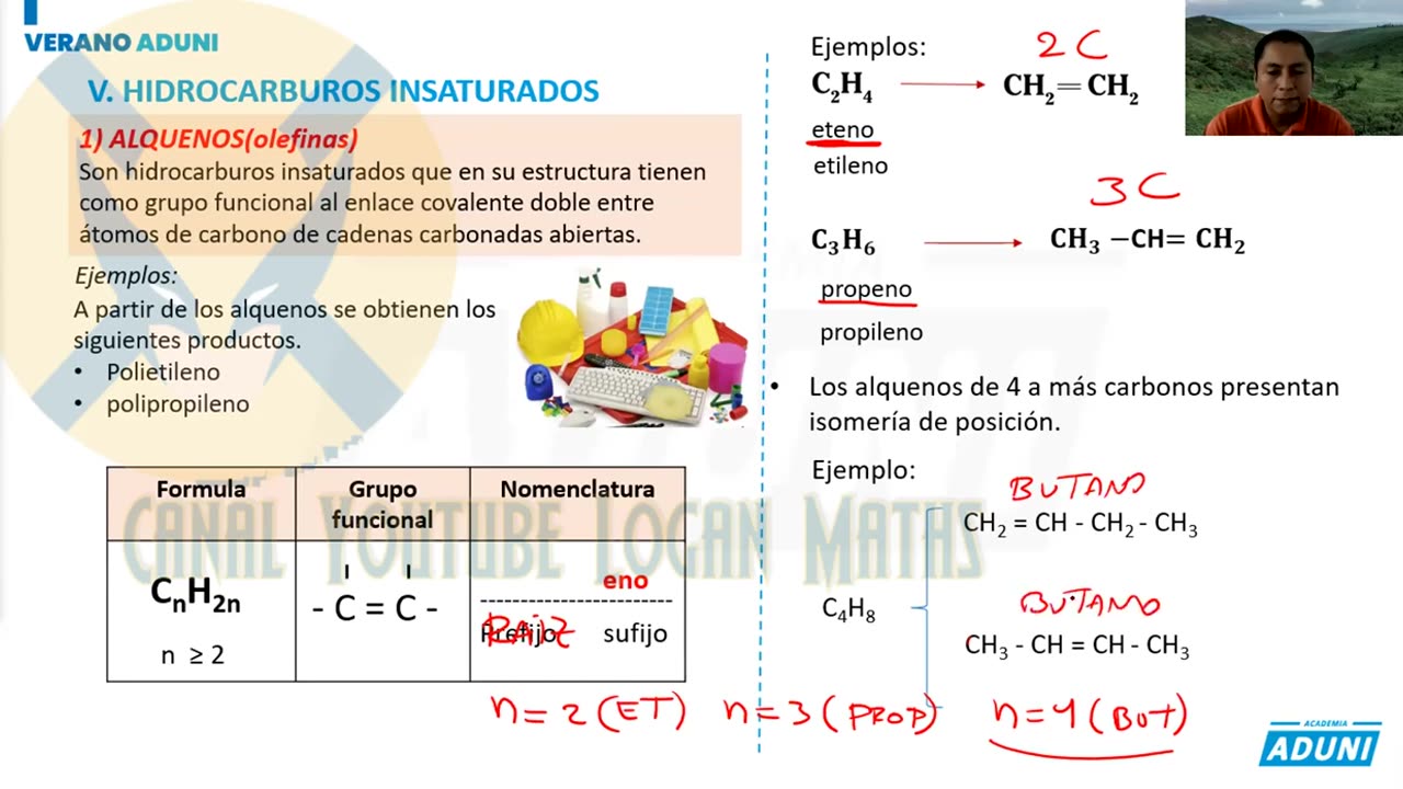 VERANO ADUNI 2022 | Semana 09 | Química