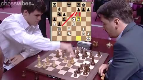 The Fastest Losses of Magnus Carlsen's Career