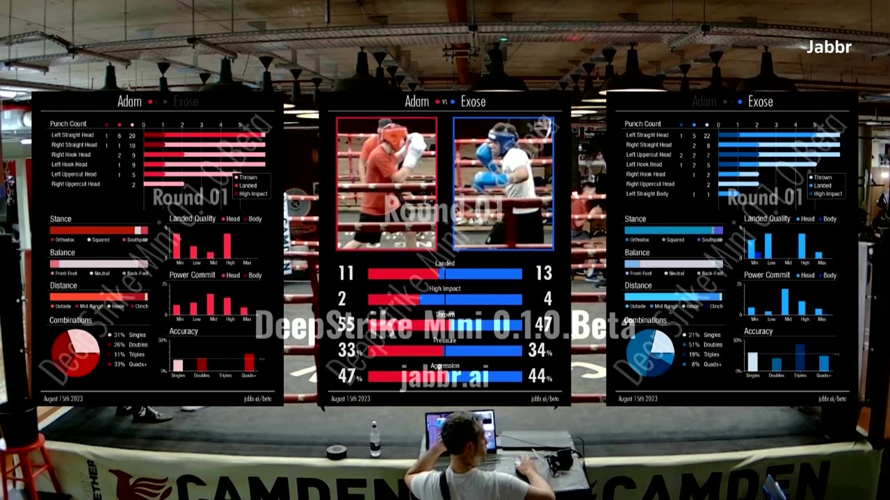 How AI could revolutionize boxing