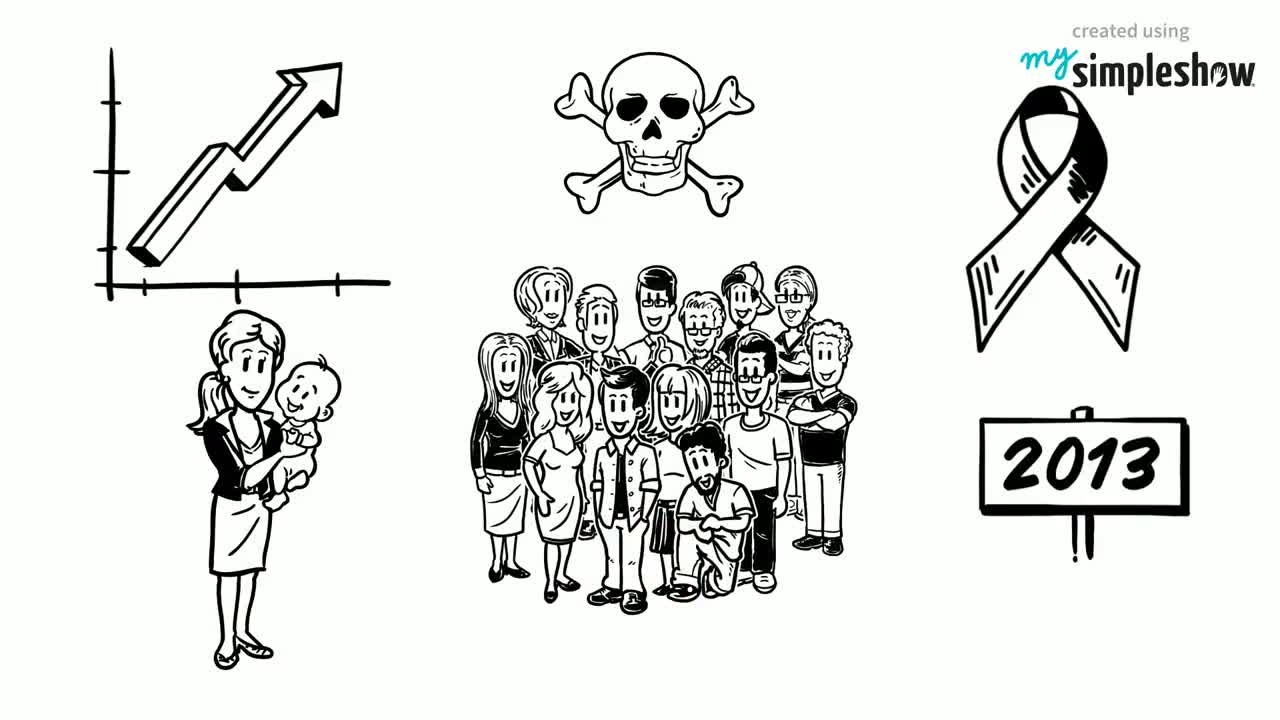 The well-being goals