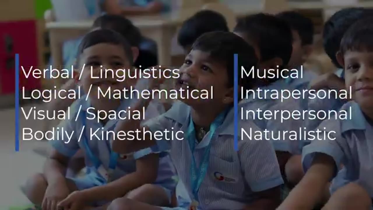 Best Montessori School in Bangalore | GIIS Bangalore