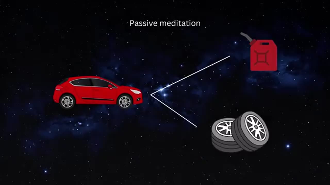 Visualization method they don't want you to know about