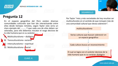 REPASO INTENSIVO ADUNI 2021 | Semana 06 | Psicología S1 | Filosofía