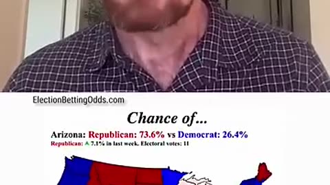 Election betting odds show Trump as favorite, expert says