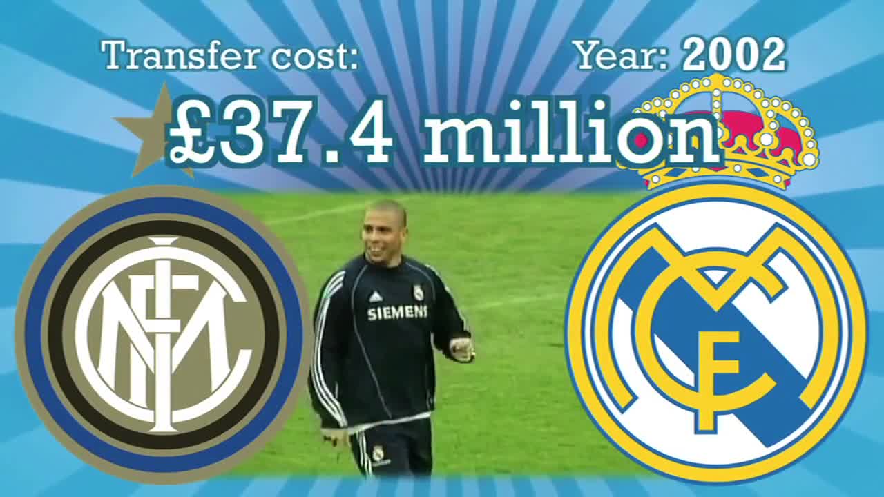 Top 10 Most Expensive Football Transfers of All Time