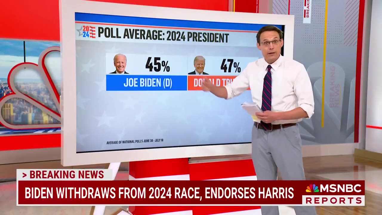 Watch Steve Kornacki breaks down Kamala Harris' starting point in polls as race reboots