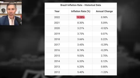 The Experts Aren't Telling You This About The Dollar