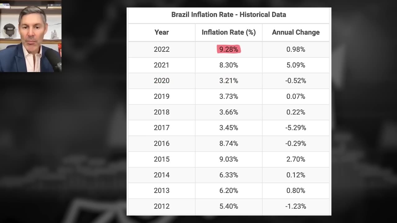 The Experts Aren't Telling You This About The Dollar