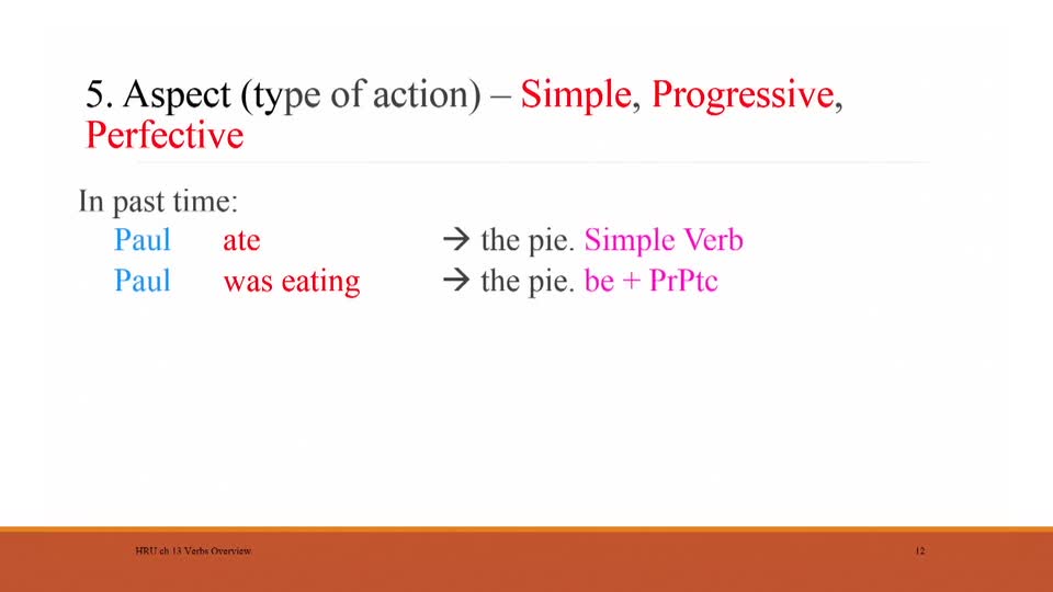 Session 13: Where the Action Is – Overview of Verbs