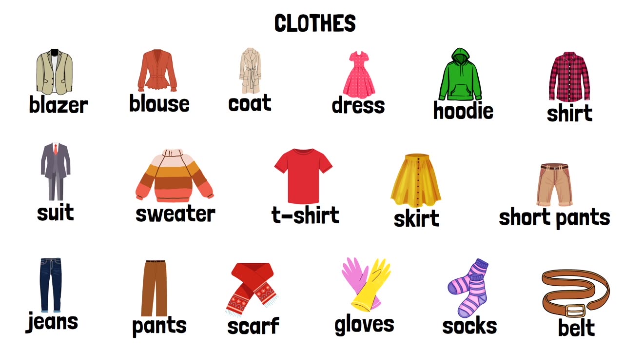 Clothing Vocabulary for Beginners