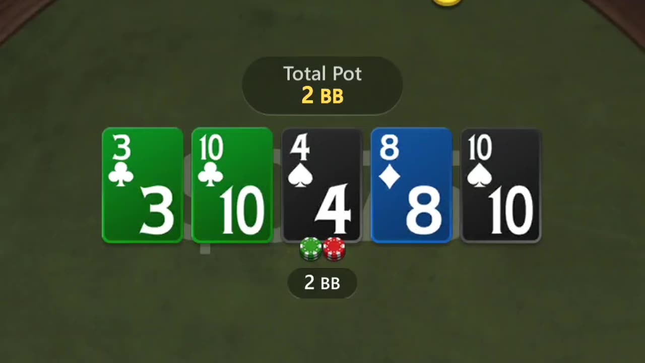 Exploitative plays to win the prize spin&go 261