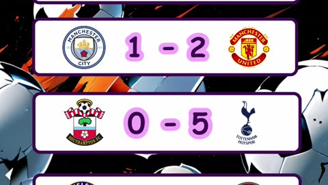Resultado de los partidos de la liga española y premier league del día 15 de diciembre