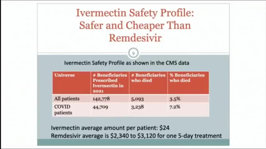 Tom Renz Shocking Presentation