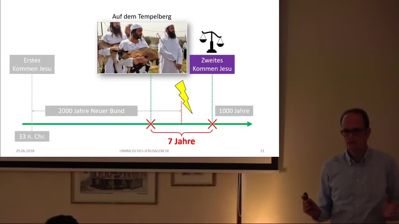 Das zweite Kommen Jesu steht vor der Tür - Das Ende des Zeitalters und unsere Vorbereitung