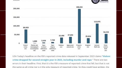 Crime Data Revised UP #BidenCrime #FBI #CrimeIncrease