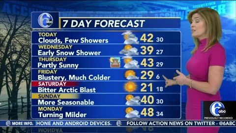 Karen Rogers 👀🚨Stunning!!🚨 Jan. 31, 2023