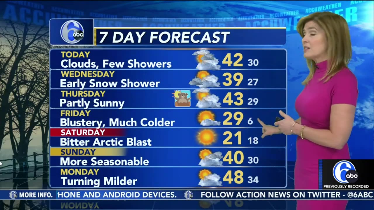 Karen Rogers 👀🚨Stunning!!🚨 Jan. 31, 2023