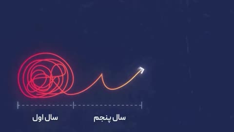 🚀 موفقیت یه مسیره، نه مقصد! 🛤️