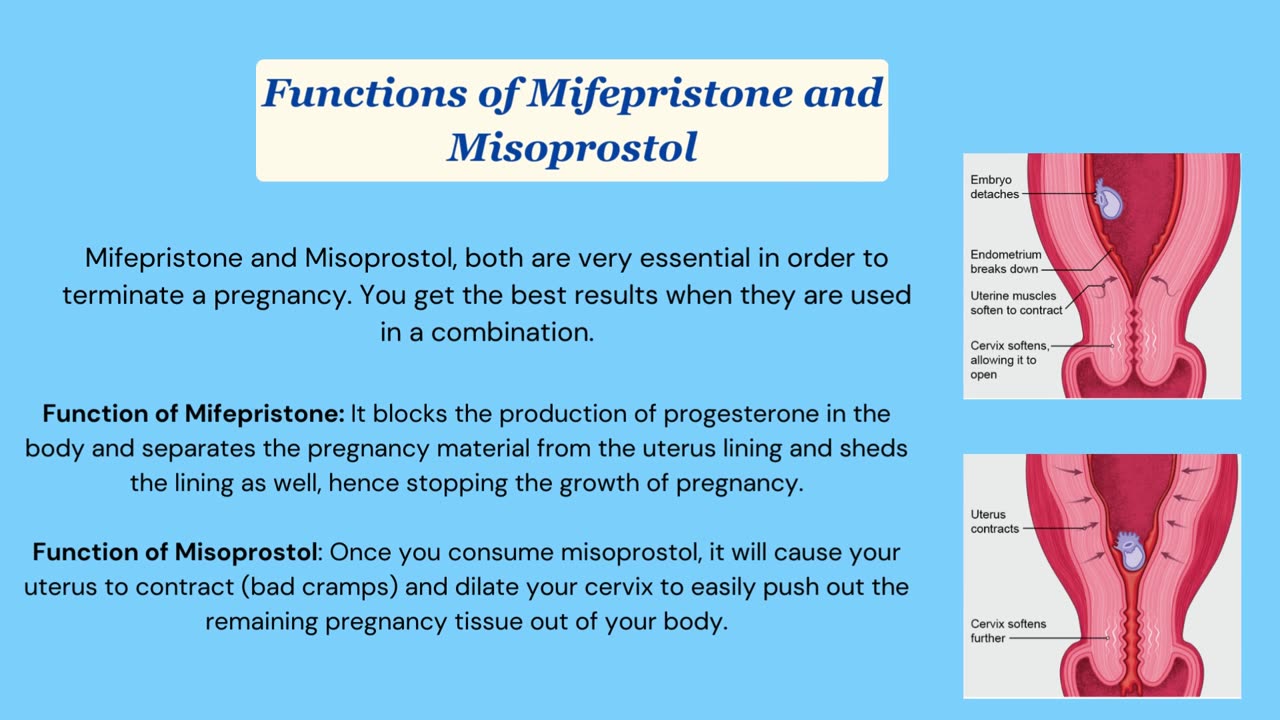 Difference Between Mifepristone and Misoprostol Pills