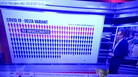 It’s good, just not ‘perfect.