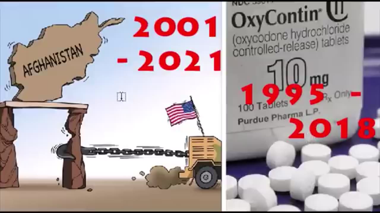 OXYCONTIN IS AN OPIOID, AND OPIOIDS NEED OPIUM FROM AFGANISTAN, AND THE GOOD OLD TALIBAN HAD THE OPI