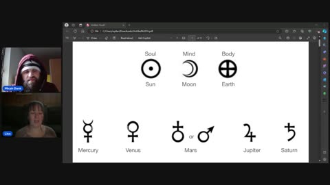 Micah and Lisa talk Planetary Symbols, the Truth about Exodus and Nimrod and Semiremis Part 1