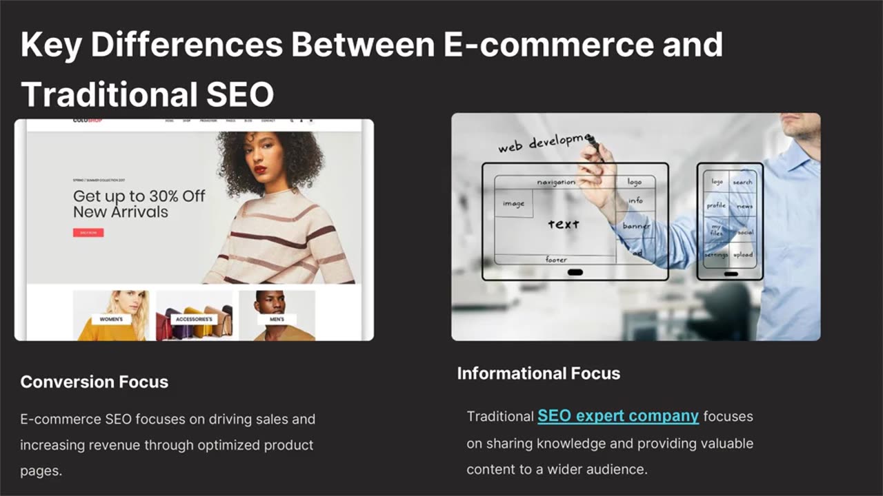 E-commerce SEO vs. Traditional SEO Key Differences