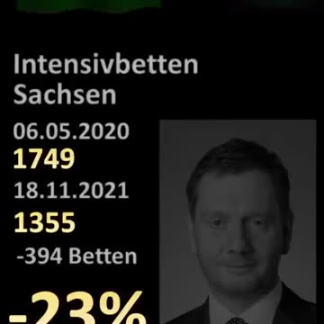 Abnahme Intensivbetten während Pandemie