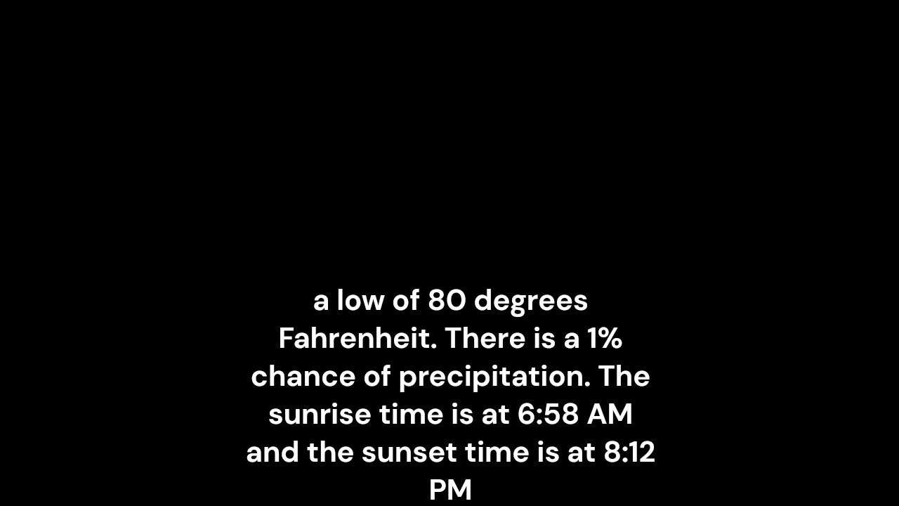 weather