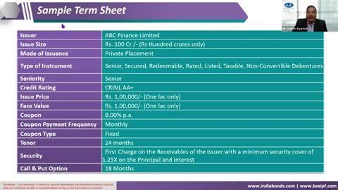 Types of Bonds that You can Invest in India - IndiaBonds