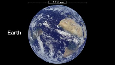 The distance between Earth and Mars