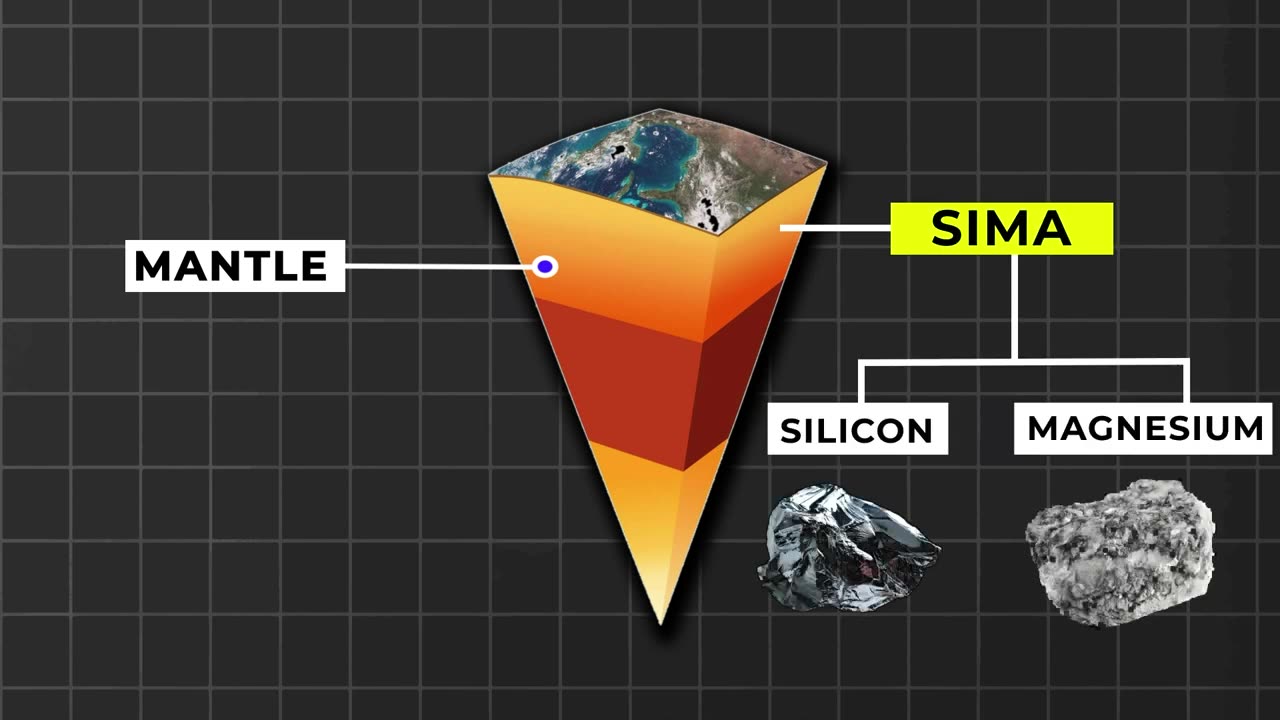 What Are Tectonic Plates_ Our Earth and Its Movements