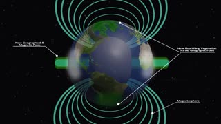 What Happens When Earth's Magnetic Poles Shift?