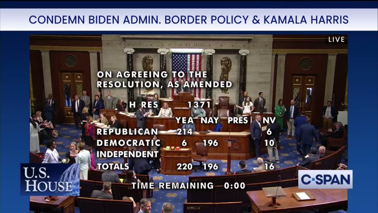 House resolution 1371 passes condemning Kamala Harris and Joe Biden for dereliction of duty