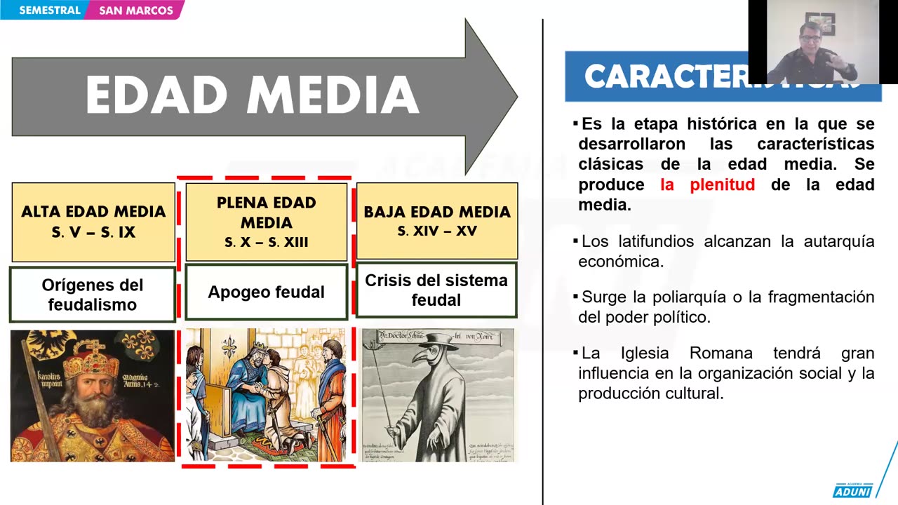 SEMESTRAL ADUNI 2024 | Semana 06 | Historia | RV S1